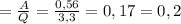 = \frac{A}{Q}=\frac{0,56}{3,3}= 0,17 = 0,2