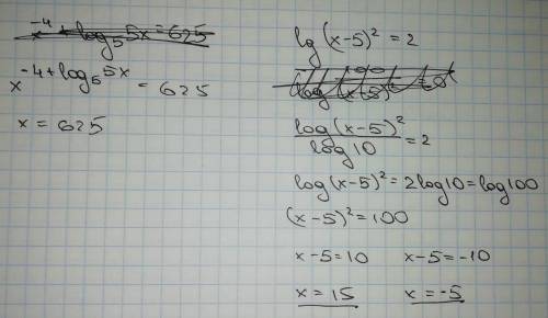 1. lg((x-5)^2)=2 2. x^-4+log5(5x)=625