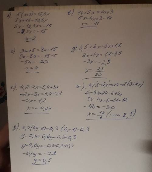 Решите уравнение б)5(х+3)=12,5х в)14+5х=4х+3 г)3а+5=8а-15 д)3,5+2х=5х+1,2 е)4,2-2х=5,4+3х ж)4(3-2х)+