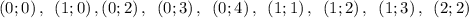 \left(0;0\right),~\left(1;0\right),\left(0;2\right),~\left(0;3\right),~\left(0;4\right),~\left(1;1\right),~\left(1;2\right),~\left(1;3\right),~\left(2;2\right)