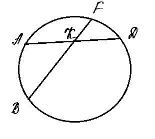 Водной окружности проведены хорды ad и bf пересекающиеся в точке k.найдите длину отрезка bk если ak