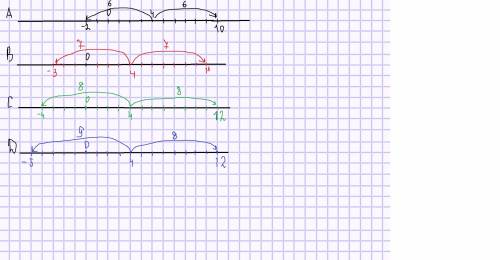 Какая пара чисел находится на координатной прямой на расстоянии 7 елиниц от числа 4 а) -2 и 10 в) -3