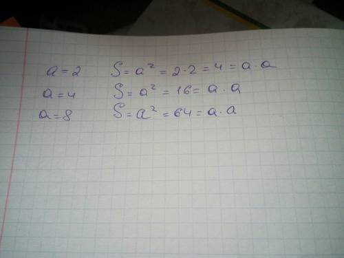 Вычеслите площадь квадрата со стороной а, если а=2, а=4, а=8.будут ли площадь квадрата и его сторона