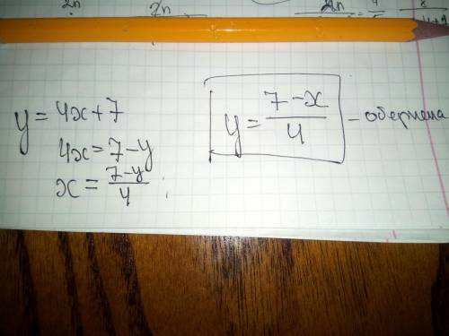Знайдіть функцію обернену до функції y=4x+7