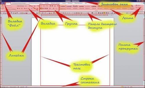 Назовите элементы интерфейса программы word​