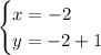 \begin{cases}x= -2\\ y=-2+1 \end{cases}