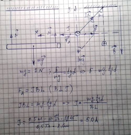 На двох нитках висить горизонтально розташований стержень довжиною 2 м и масою 0,5 кг. стержень зна