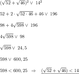 (\sqrt{52}+\sqrt{46})^2\vee \; 14^2\\\\52+2\cdot \sqrt{52\cdot 46}+46\vee \; 196\\\\98+4\sqrt{598}\vee \; 196\\\\4\sqrt{598}\vee \; 98\\\\\sqrt{598}\vee \; 24,5\\\\598\vee \; 600,25\\\\598