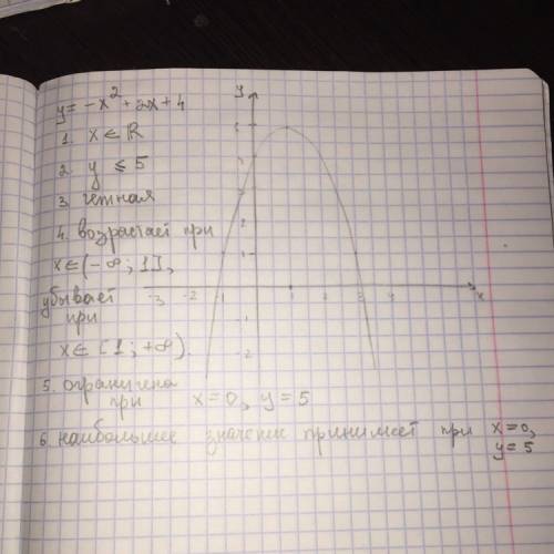 Постройте график функции y=-x 2+2x+4 и перечислите его свойства