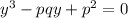 y^3-pqy+p^2=0