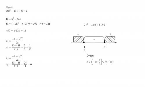 Найдите область определения выражения: √(2x²-13x+6)