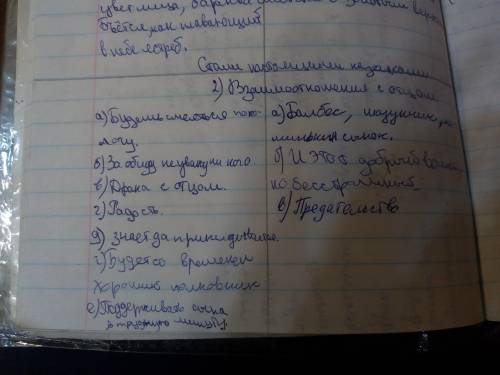 Эпизод в котором проявляется характер героя бульба,андрий,остап тарас бульба.сделайте .