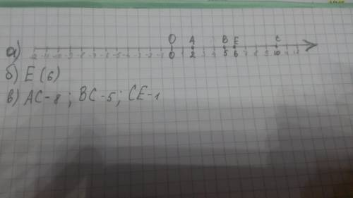 3. а) на координатном луче отметьте точки о (0), а (2), в (5), с (10). б) какую координату имеет точ