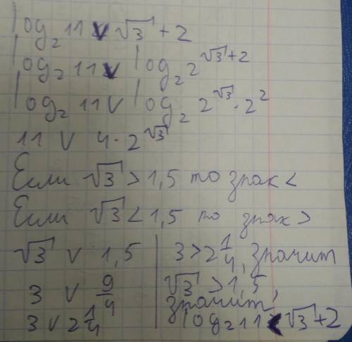 Как доказать что (log по основанию 2 от 11) меньше (корня из 3 + 2)можно ли это сделать без приблизи