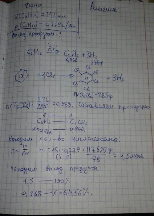 151 мл циклогексана (плотностью 0, 779 г / мл) подвергли дегидрированию. полученное вещество обработ