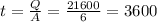 t = \frac{Q}{A}=\frac{21600}{6}=3600