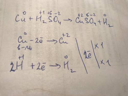 Cu + h2so4 разбав электронный составить