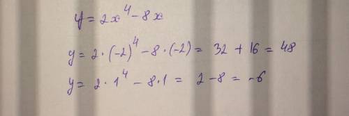 Найдите наименьшее значение функции y=2x^4-8x на отрезке [-2; 1]