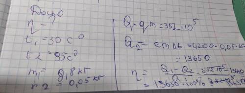 Удельная теплота сгорания топлива 4.4*10^7 дж/кг. найти кпд горелки, если вода нагрелась с 30 до 95.