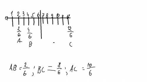 Начертите координатный луч с единичным отрезком равным 6 клеткам. отметьте на нем точки а(2/6), в (4
