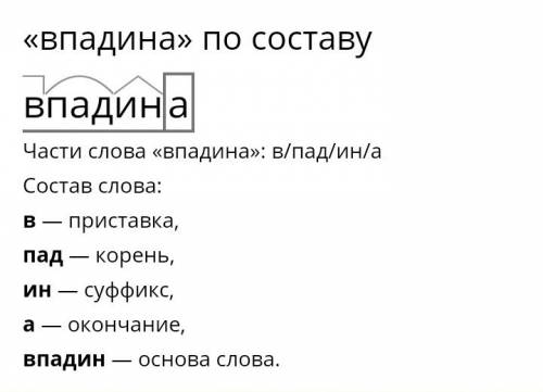 Как разобрать по составу разобрать слово впадина