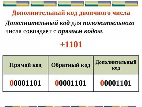 Переведите, дополнительный код -11101111 в прямой