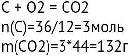 Сколько молей углекислого газа co2 образуется при горении 36 г углерода?