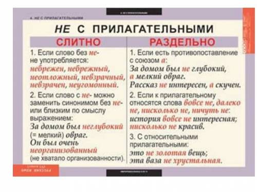 Спиши раскрывая скобки.обьясни правописание прилагательных с не: 1.когда пути (не) одинаковые, не со