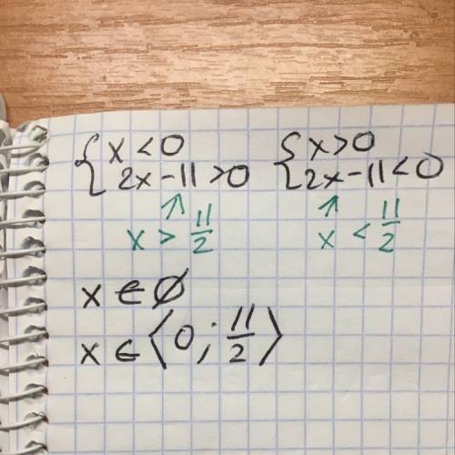 Решите неравенство log0.8(2x^2-9x+4)> 2log0.8(x+2)=