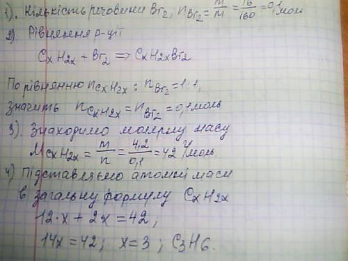 Знайдіть формулу алкену,якщо відомо,що 4,2г його приєднує 16г брому