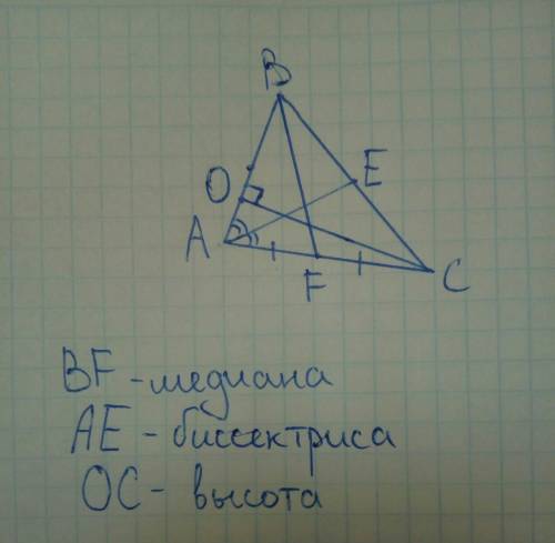 Начертите остроугольный треугольник(отметить на нем бисектрису высоту и медиану)