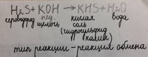 Недостаток щелочи в реакции с сероводородом протеканию реакции: