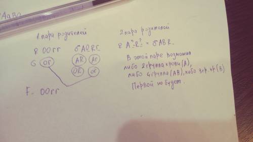 На одного ребенка резус-отрицательного и с группой крови о претендует две родительские пары: а/мать