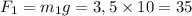 F_1 = m_1g = 3,5\times10 = 35