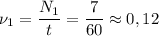 \nu_1 = \dfrac{N_1}{t} = \dfrac{7}{60} \approx 0,12