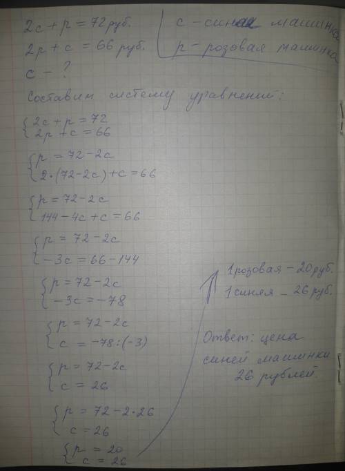 Какова цена синей машинки если цена двух синих машин и одной розовой равна 72 руб. и цена двух розов