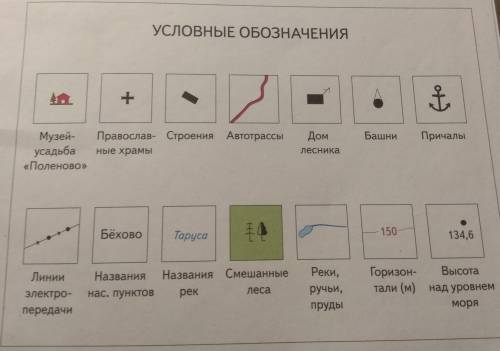 Нужно нарисовать поверхность москвы, а я не знаю что именно рисовать. кратко опишите что должно быть