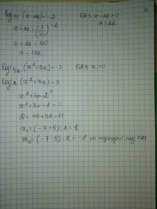 Решите плс 10-11 класс 1) log0,1(x-22)=-2 2) log1/2(x^2+7x)=-3