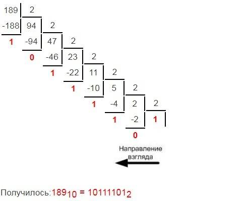 1)переведите в десятичную систему двоичное число: 1011111001; 2)переведите в двоичную систему десяти