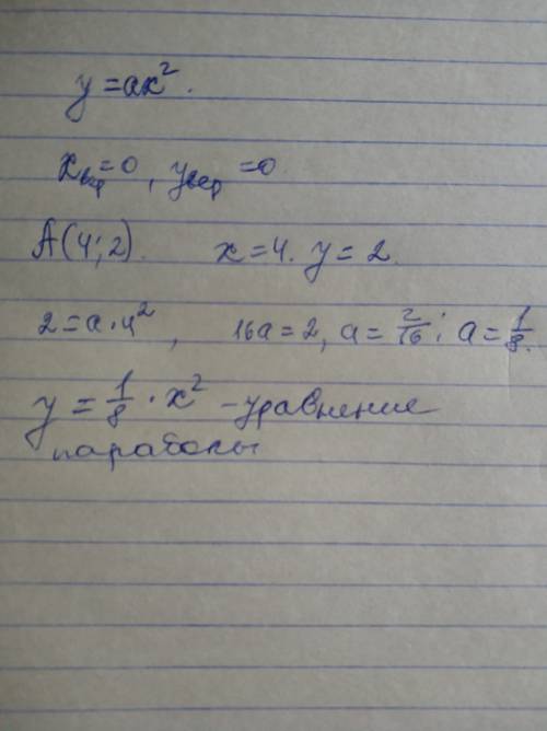 Скласти рівнняня параболи з вершиною в початку координат симетричної відносно осі oy і проходить чер