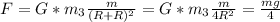 F=G*m_{3} \frac{m}{(R+R)^2}=G*m_{3} \frac{m}{4R^2}=\frac{mg}{4}