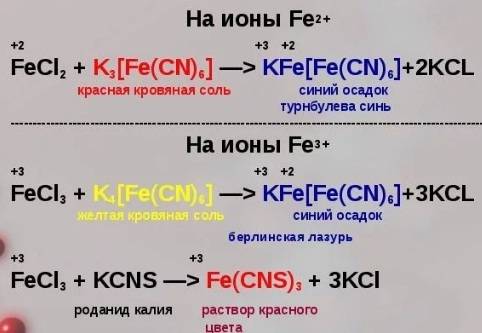 Напишите качественные формулы на fe^+2 и fe^+3