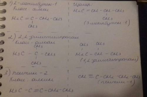 Составьте структурные сокращенные формулы веществ азвание которых 2-метилбутен-1; 2,2-диаметилпропан