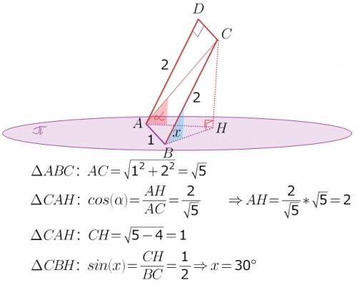 Стороны прямоугольника равны 1 и 2. меньшая сторона прямоугольника лежит в плоскости пи, а диагона