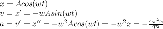 x = Acos(wt)\\v = x' = -wAsin(wt)\\a = v' = x'' = -w^2Acos(wt) = -w^2x = -\frac{4\pi^2x}{T^2}