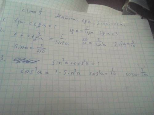 Для острого угла а найти синус угла а, косинус угла а, тангенс угла а, если котангенс угла а равен 1