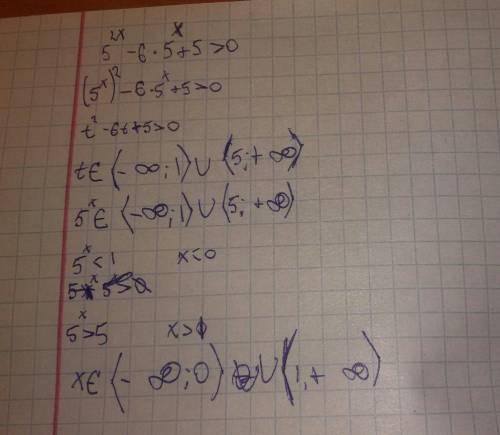 Показательные уравнения 5 (в степени 2x) -6*5(в степени x)+5 больше 0