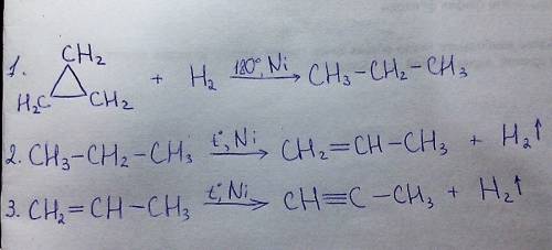 Предложите серию реакций превращения: [циклопропан] - (метилацетилен) назовите типы использованных п