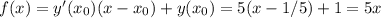 f(x)=y'(x_0)(x-x_0)+y(x_0)=5(x-1/5)+1=5x