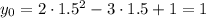 y_0=2\cdot 1.5^2-3\cdot 1.5+1=1